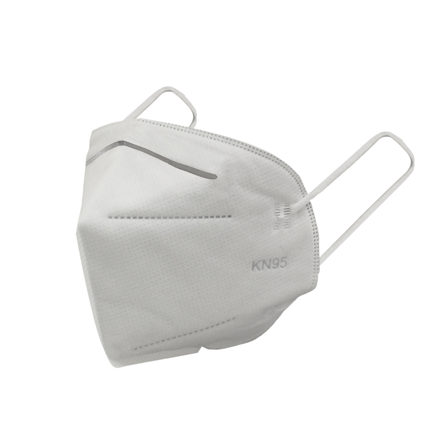 The Best Way to Wear a Face Mask for Work or Play Liberty Safety