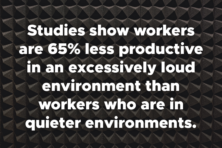 Workers were 65% less productive in the excessively loud environment.