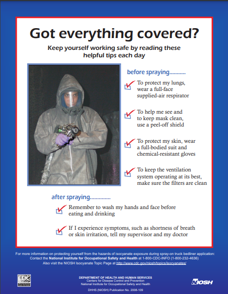 Got everything covered?