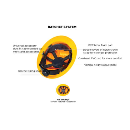Full Brim Style Hard Hat - Image 2