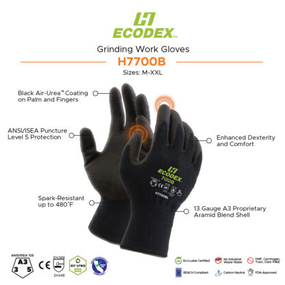 Grinding Gloves - Image 6